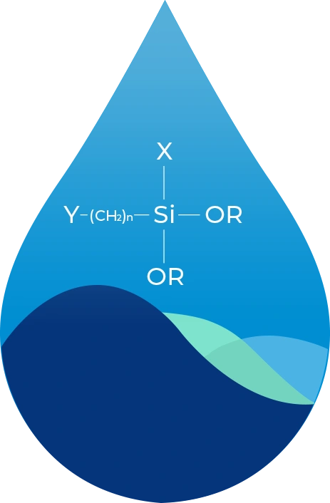 Pioneer manufacturer of Silane Coupling Agents in China