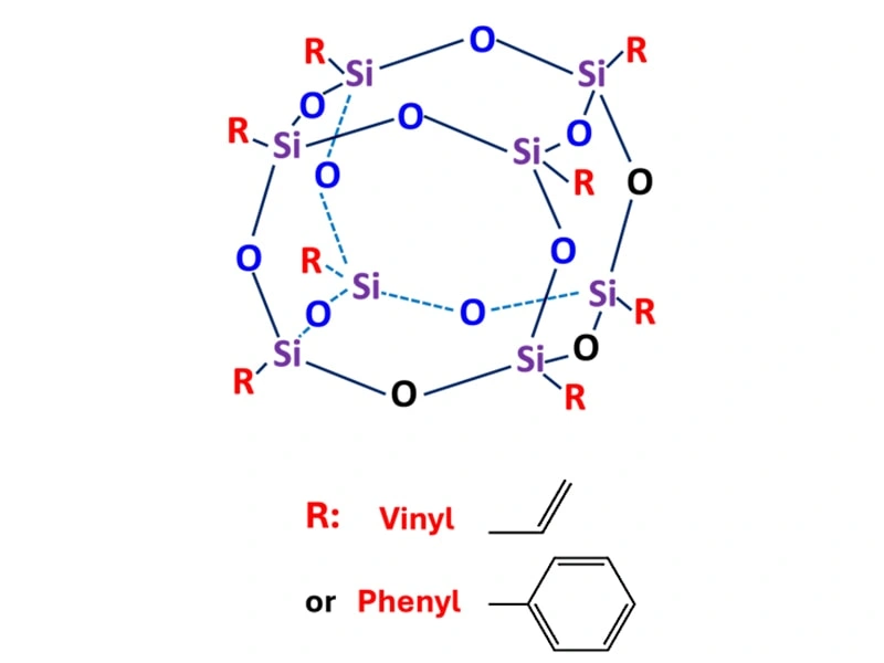 HENGDA-Octavinyl-phenyl POSS(VP701)